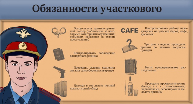 МО МВД России «Ачинский» приглашает граждан для трудоустройства по должности участкового