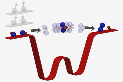 Впервые создано вещество в самом холодном месте во Вселенной