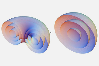 Обнаружены экзотические звезды в форме бублика