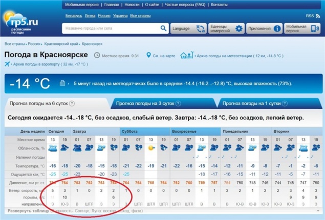 Опасный ледяной ветер задержится в Красноярске до конца дня