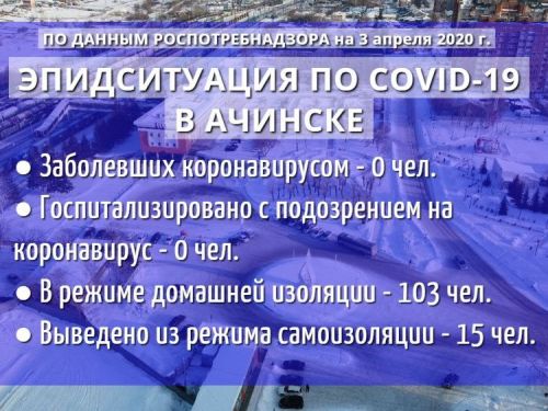 Случаев заражения COVID-19 в Ачинске не выявлено: эпидситуация по данным на 3 апреля 2020