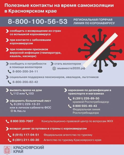 В Красноярском крае почти 900 человек сняли с наблюдения по коронавирусу. Новых заражённых пока нет