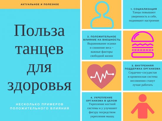 Танцы для похудения