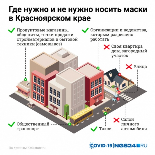 Губернатор запретил магазинам обслуживать покупателей без масок