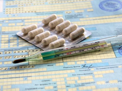 Алгоритм выписки больничных листов