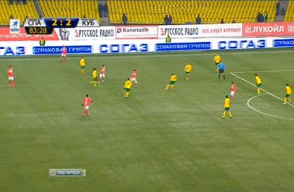 «Спартак» и «Кубань» сыграли вничью в чемпионате России