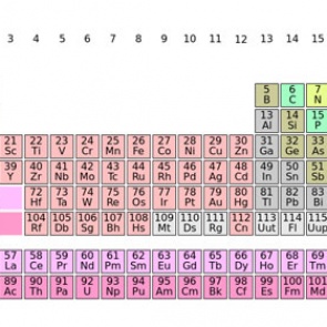 Японий станет 113-м элементом таблицы Менделеева