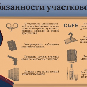 МО МВД России «Ачинский» приглашает граждан для трудоустройства по должности участкового