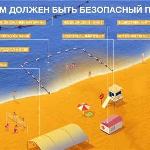 В Красноярском крае этим летом будет почти 30 легальных пляжей