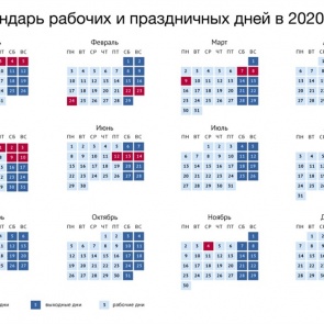 Россиян ждет двухдневная рабочая неделя