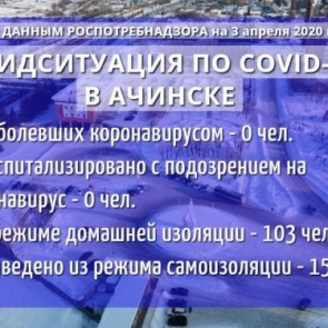 Случаев заражения COVID-19 в Ачинске не выявлено: эпидситуация по данным на 3 апреля 2020